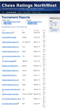 Mobile Screenshot of chess.ratingsnw.com
